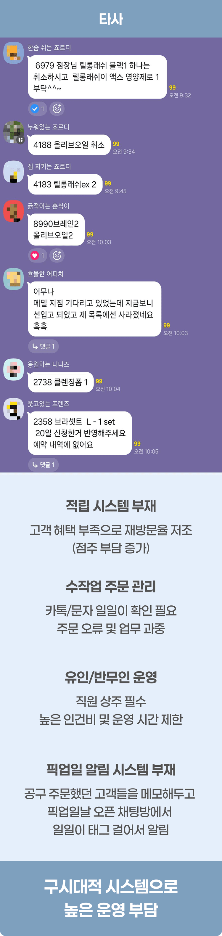 타사 시스템